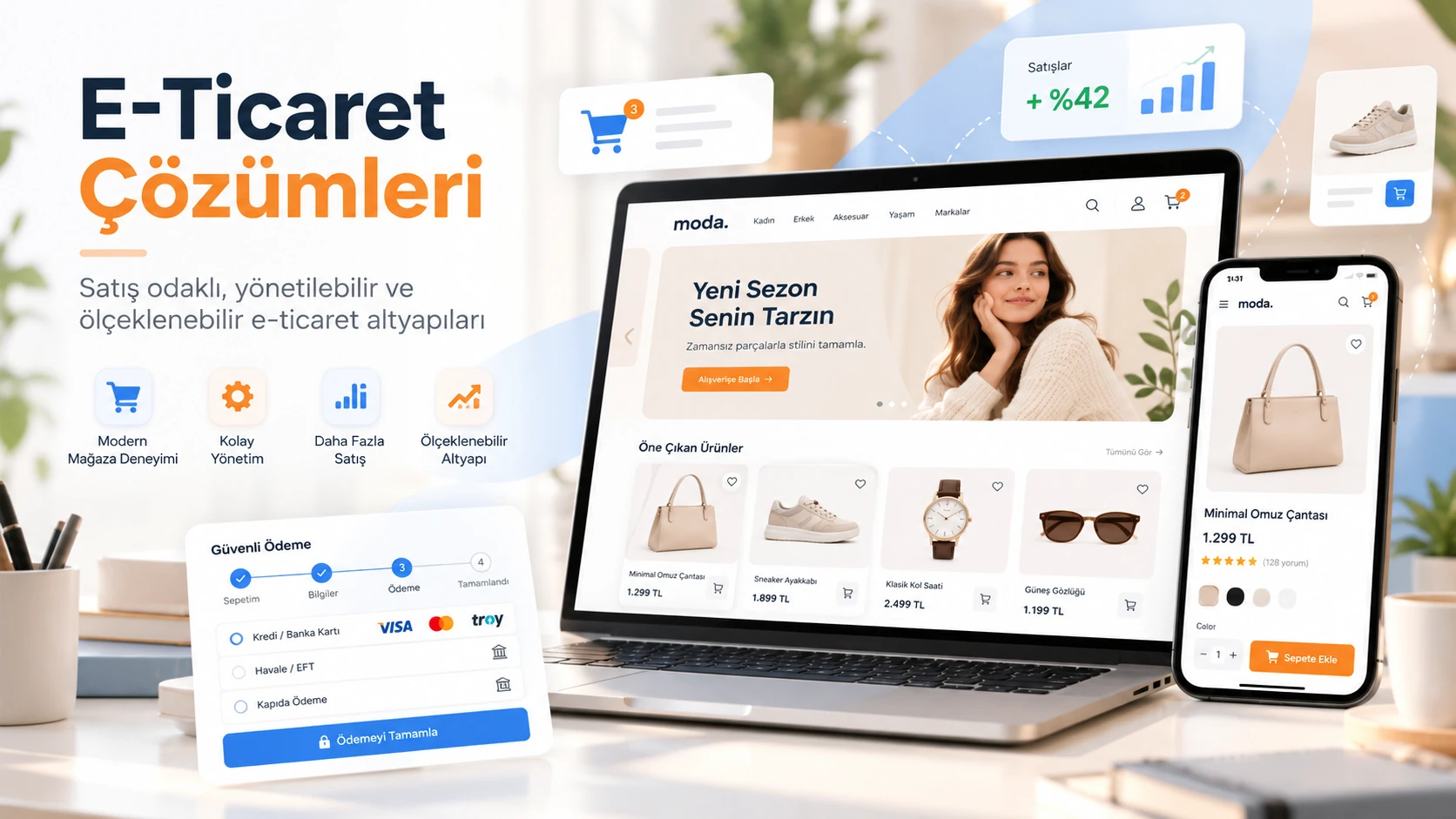 Fiberçözüm e-ticaret sitesi ve online satış çözümleri