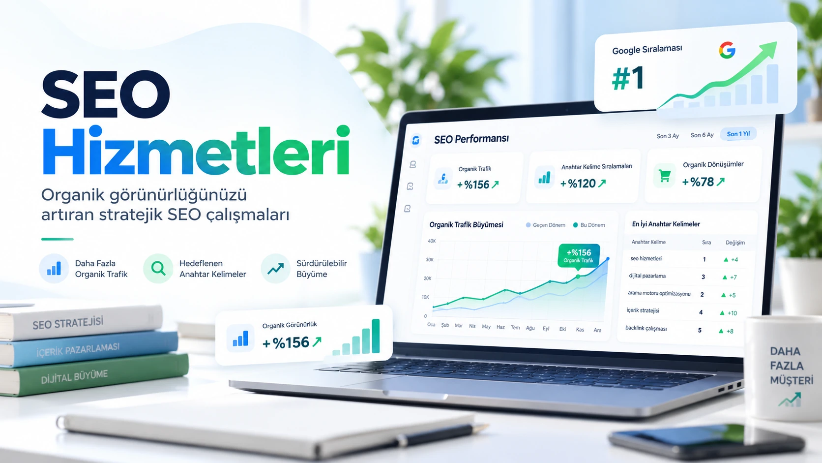 Fiberçözüm SEO hizmetleri ve organik görünürlük çalışmaları