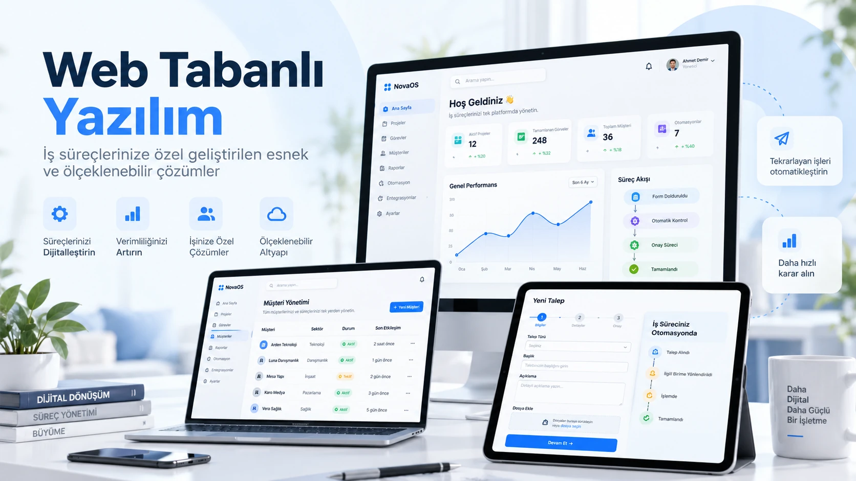 Fiberçözüm web tabanlı özel yazılım çözümleri